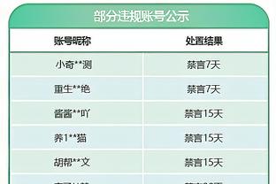 卢：下半场我们失误太多很多事都没做好 然后詹姆斯爆发了